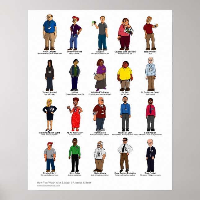 Como você Veste seu Poster Crachá (Frente)