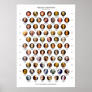 Compositores A3 do poster do espaço temporal