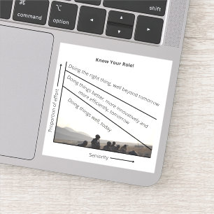 Conheça O Seu Papel! Adesivo