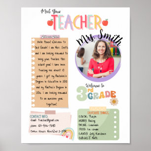 Conheça seu Poster de professor