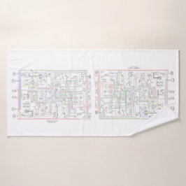 Conjunto De Toalhas E Digite Jag, Diagrama de fiação.