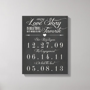 Conselho Vintage Chalk Canvas Data de Casamento