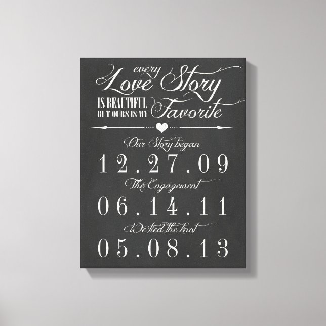 Conselho Vintage Chalk Canvas Data de Casamento (Frente)