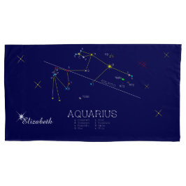 Constelação AQUARIUS exclusiva, superb