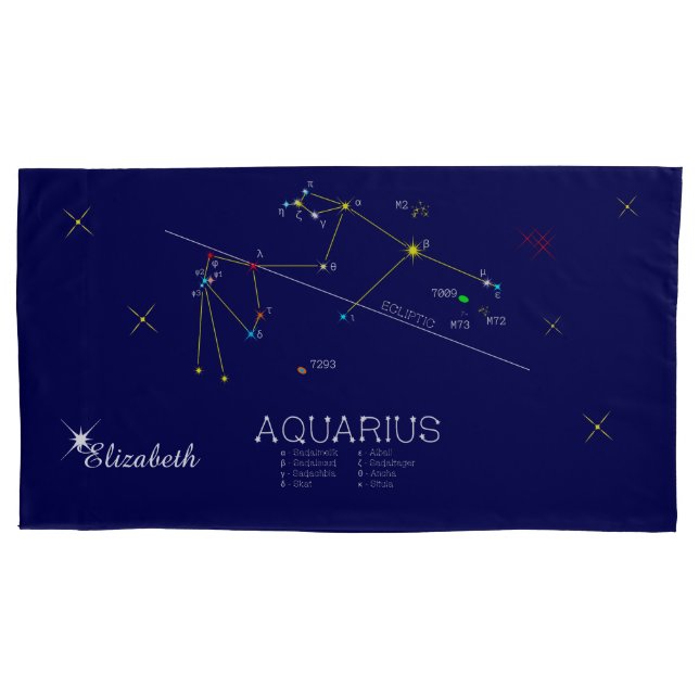 Constelação AQUARIUS exclusiva, superb (Frente)