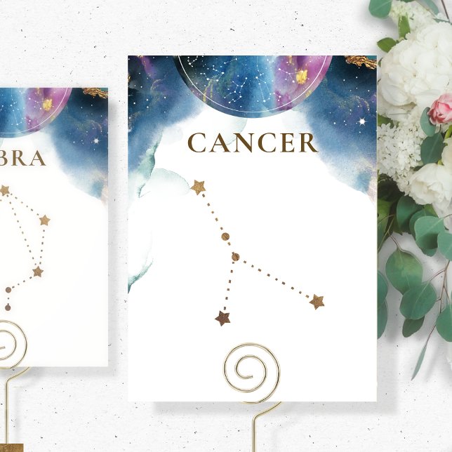 Constelação de cancer, Número de Tabela Celestial (Criador carregado)