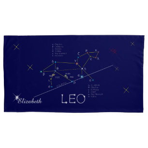 Constelação LEO única, elegante