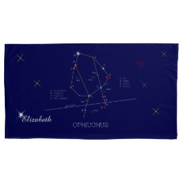 Constelação OPHIUCHUS única, atordoante