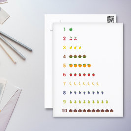 Contagem de aprendizado para 10 com cartão postal