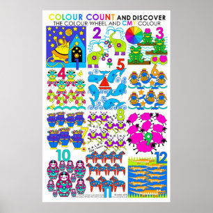 Contagem de cores e detecção de Poster grande CMY