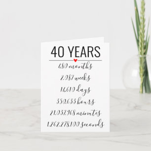 Convite 40th Birthday Card, milestone, retirement
