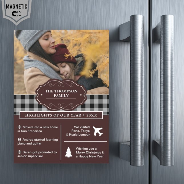 Convite Ano da Xadrez de Buffalo Negro em Revisão da Foto  (Criador carregado)