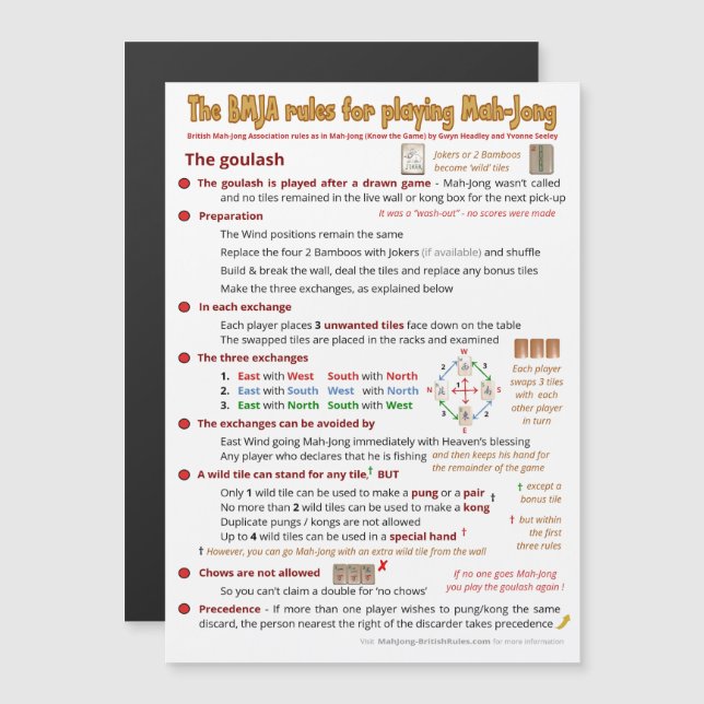 Convite As regras do BMJA Magnético - A goulash (Frente/Verso)