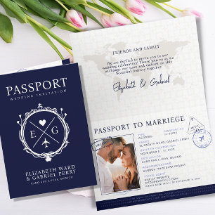 Convite Casamento Azul de Destino de Passaporte Viagem