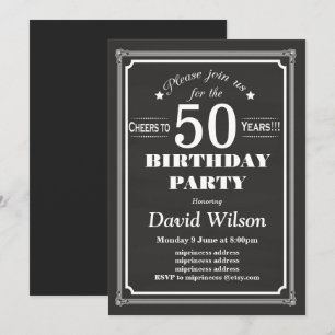 Convite de aniversário, fundo do quadro