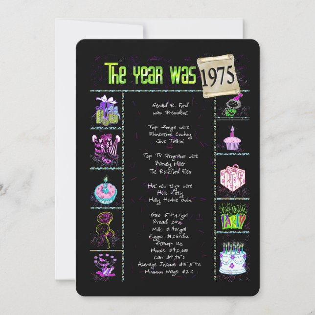 Convite de festas de aniversário de 1975 (Frente)