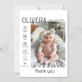 Convite Foto do bebê e estatísticas