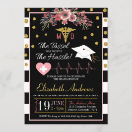 Convite para a graduação na Faculdade de Medicina