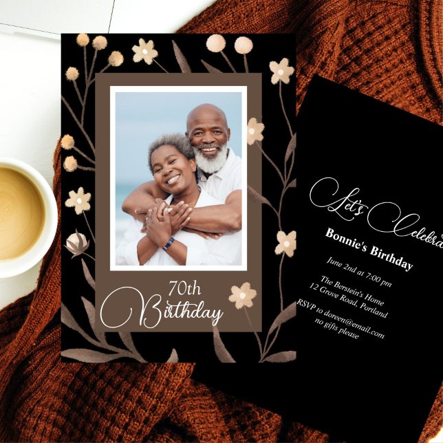 Convite para Aniversário de Foto Imprimível (Criador carregado)