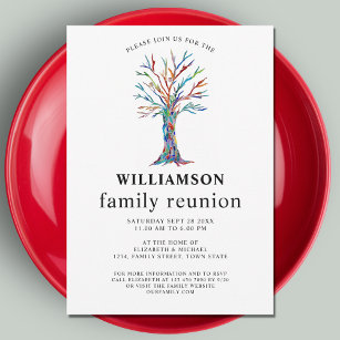 Convite para Árvore da Família de Reunião Familiar