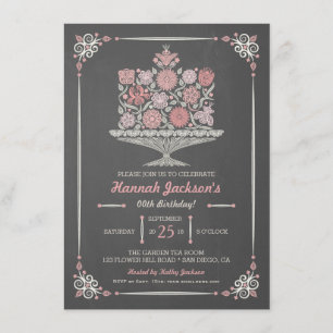 Convite para Bloco de Bolo de Bolo de Nascimento d