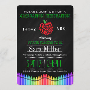 Convite Para Licenciamento De Professores De Crayo