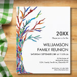 Convite para Reunião da Família de Árvores de Famí<br><div class="desc">Convite para Reunião da Família de Árvores de Família de Orçamento. Convide sua família para a Reunião Familiar com este convite para na moda. Ele apresenta uma árvore genealógica nas cores do arco-íris e espaço para você personalizar com seu nome de família e seus detalhes. Este design único é um...</div>