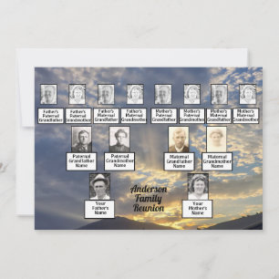 Convite para Reunião Familiar de 3 Gerações de 