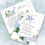 Convite para Verão Hydrangea Rosa aniversário de 3<br><div class="desc">Flores de hydrangea azuis e flores de rosa escamas decoram uma estrutura oval dourada. Uma botânica moderna,  aberta e arejada.</div>