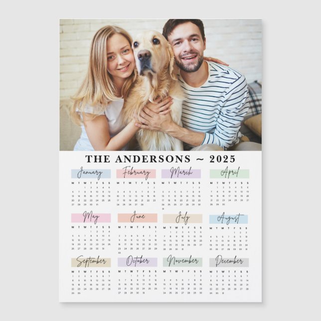 Convite Pet Puppy Dog Foto Personalizada 2025 (Frente)