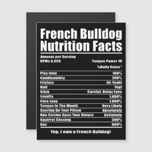 Convite Presente para cães Fatos Nutricionais Franceses