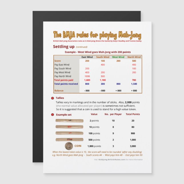 Convite Regras BMJA Magnéticas - Configuração (2) (Frente/Verso)