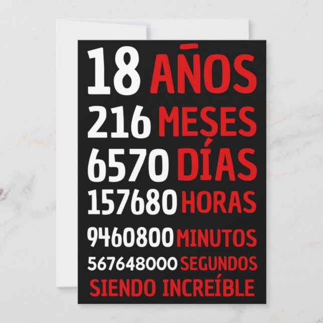 CONVITES 18 AÑOS SIENDO INCREÍVEL: REGALO DE CUMPLEAÑOS (Frente)