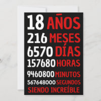 18 AÑOS SIENDO INCREÍVEL: REGALO DE CUMPLEAÑOS