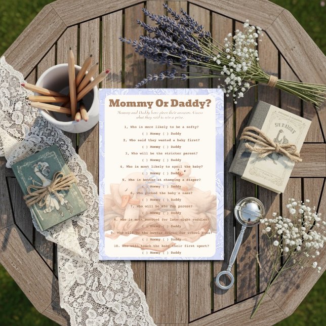 Convites A Silly Goose Blue Guess Who Game card (A Silly Goose Blue Guess Who Game card)