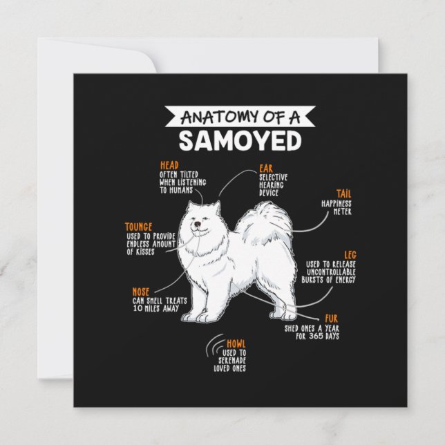 Convites Anatomia De Um Cachorro Samoyed (Frente)