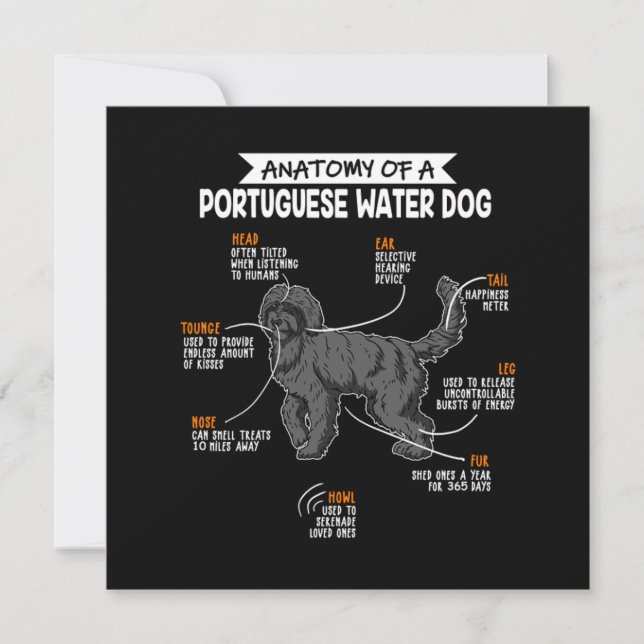 Convites Anatomy Of A Portuguese Water Dog Dog Owner Gift (Frente)