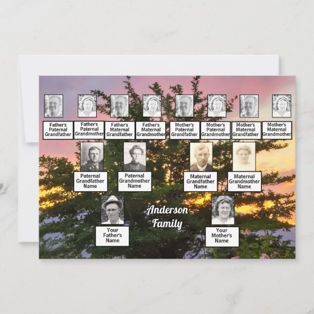 Convites Árvore fotográfica de três gerações com Sunset Col (Frente)