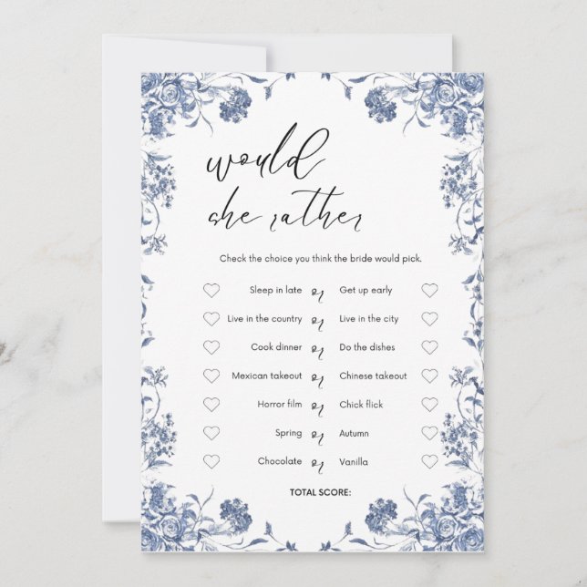 Convites  azul presupuesto Bridgerton Bridal Shower Game (Frente)