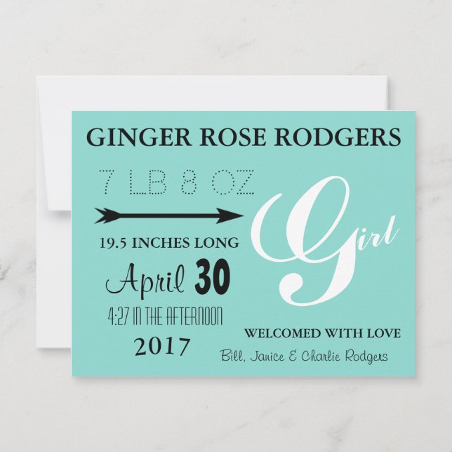 Convites BABY É um Nascimento de Garota (Verso)