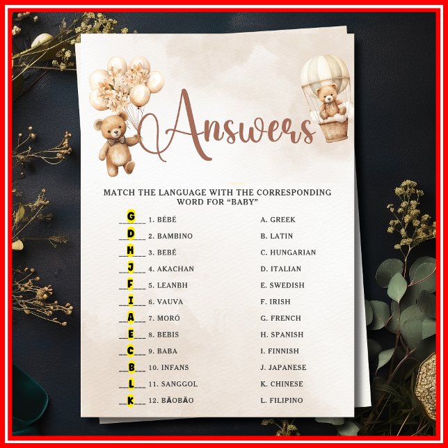 Convites BEBÊ AO REDOR DO Chá de fraldas DO MUNDO (Criador carregado)