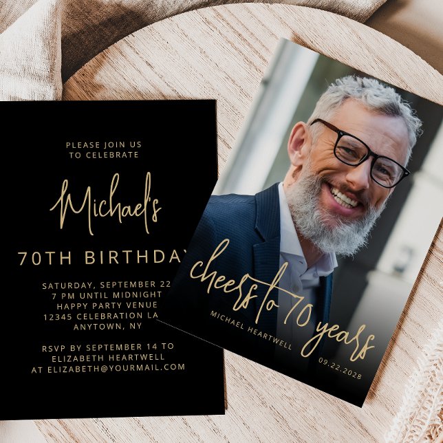Convites Brinde de Foto Personalizada para Aniversário de 7 (Criador carregado)