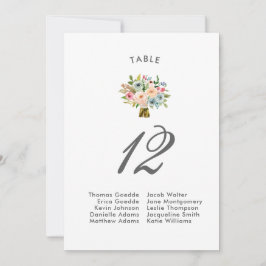 Convites Buquê Sweet Watercolor | Organograma