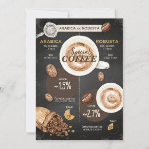 Convites Café Lover Arabica E Café Robusta