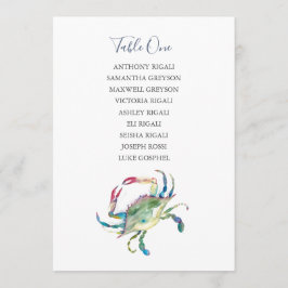 Convites Cartaz de Placa de Casamento de Caranguejo Costeir
