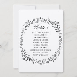 Convites Casamento floral rústico. Carta de assentos countr