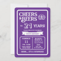 Cervejaria Surpresa Brinda a 21 Anos com Cheers e 