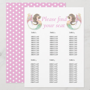 Convites Chá de bebê da sereia debaixo do mar