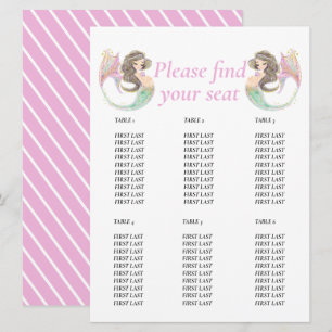 Convites Chá de bebê de sereia debaixo do mar