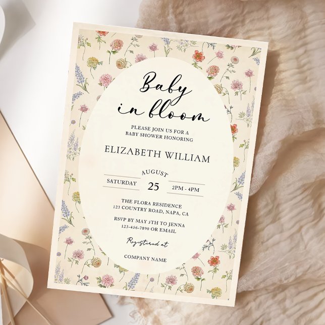 Convites Chá de Bebê Floral Baby In Bloom (Criador carregado)
